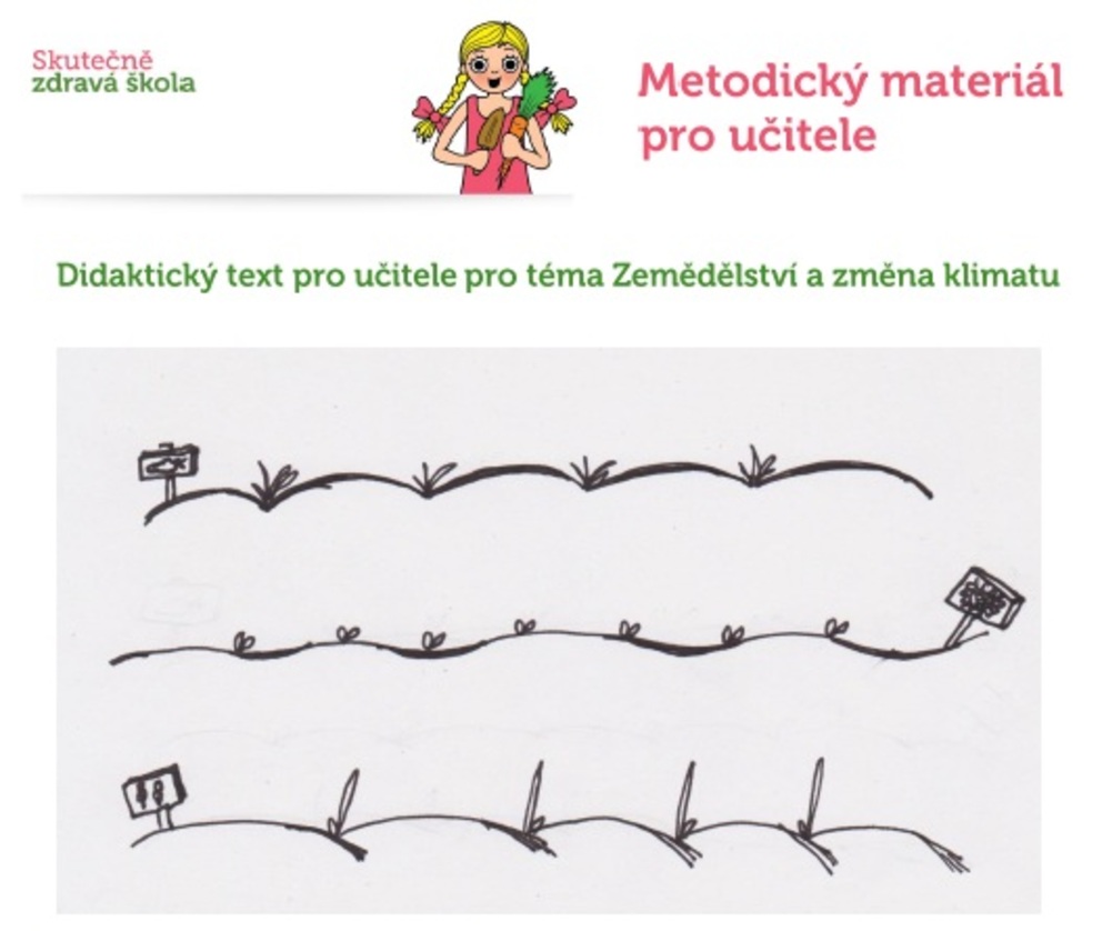 Zemědělství a klimatické změny Zemědělství a klimatické změny