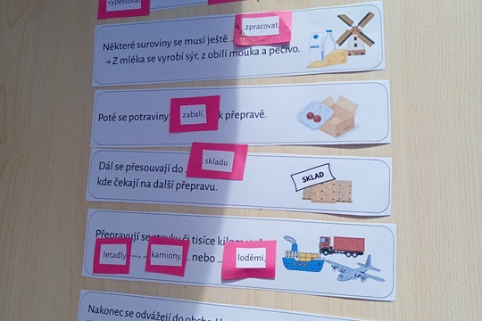 Cesta jídla na tvůj talíř Cesta jídla na tvůj talíř 1