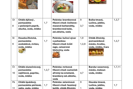Novinky po prázdninách a dobroty nejen na talíři - 35. týden v MŠ Na Pěšinách Novinky po prázdninách a dobroty nejen na talíři - 35. týden v MŠ Na Pěšinách 1