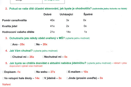 Rodičovská anketa 1