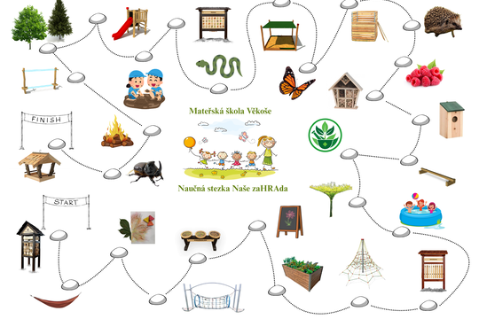 Slavnostní otevření naší "Jedlé školní zahrady" 1