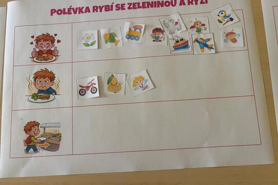 Monitoring chutí  1