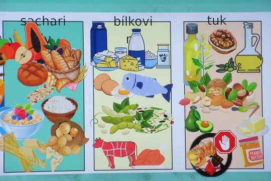 Obaly potravin a zelené potraviny 1