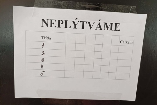Neplýtváme- audit 1