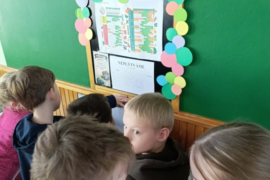 Audit 2 ,, Plýtvání potravinami,, 1