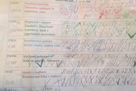 Neplýtváme 10/2024 1