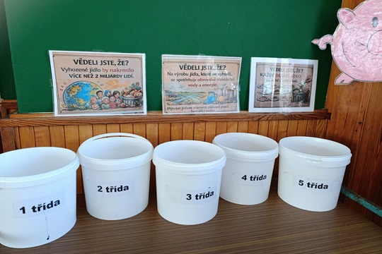 Audit 2 ,, Plýtvání potravinami,, 1