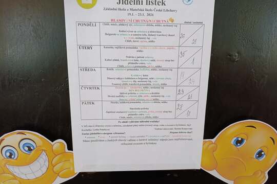  Anketa chutná -  nechutná 1