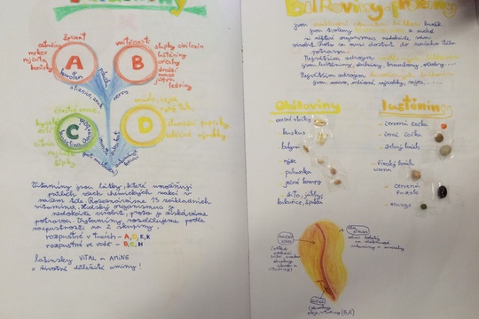 Dubnová epocha biologie 1