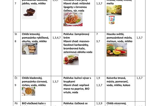 Čas balancování, díků i zdravých dobrot - 27. týden v MŠ Na Pěšinách Čas balancování, díků i zdravých dobrot - 27. týden v MŠ Na Pěšinách 1