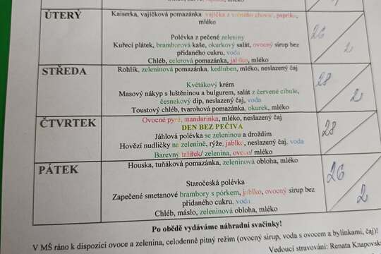  Anketa chutná -  nechutná 1