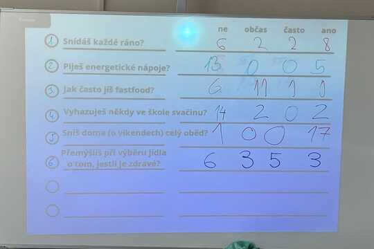Neplýtvejme potravinami Neplýtvejme potravinami 1