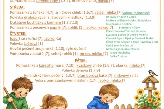Jak na jídelníčky☺ Jak na jídelníčky☺ 1
