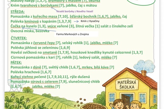 Jak na jídelníčky☺ Jak na jídelníčky☺ 1
