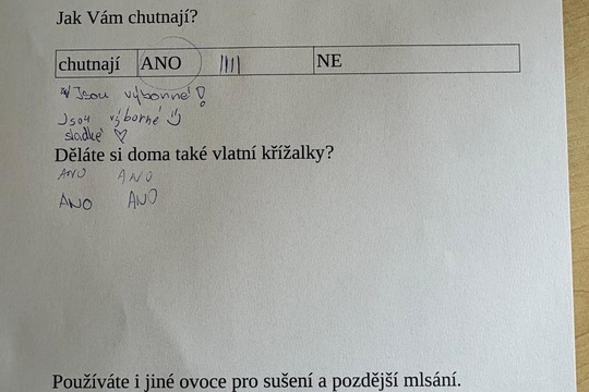 Ochutnávka a dáreček pro rodiče  1