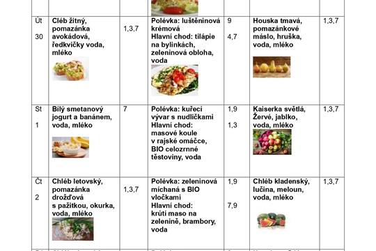 Pasování školáků a zdravá ochlazení ve 26. týdnu MŠ Na Pěšinách Pasování školáků a zdravá ochlazení ve 26. týdnu MŠ Na Pěšinách 1