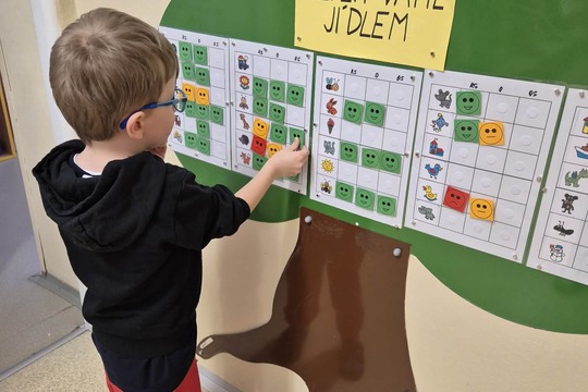 Týdenní projekt "Neplýtváme jídlem" Týdenní projekt "Neplýtváme jídlem" 1