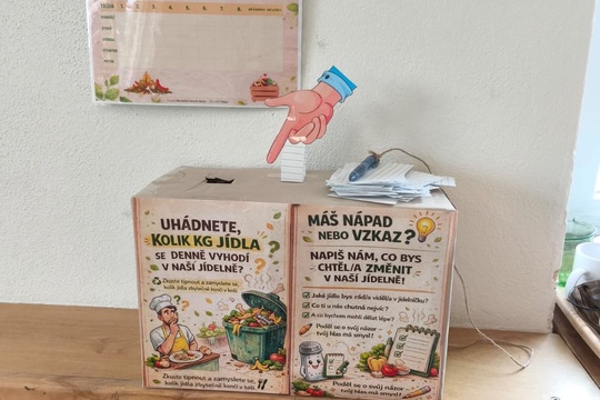 1. Audit školní jídelny 1