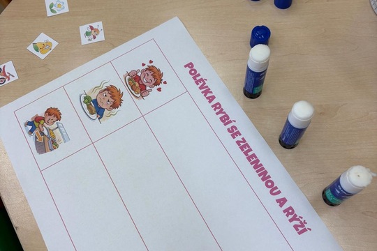 Monitoring chutí  1