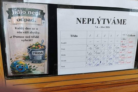 Audit 2 ,, Plýtvání potravinami,, 1