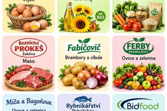 Odkud pocházejí suroviny pro naši školní jídelnu Odkud pocházejí suroviny pro naši školní jídelnu 1
