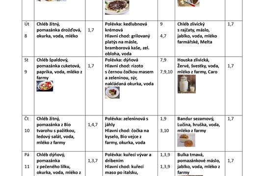 Divadlo, ovoce, lívance i zapečené brambory - 38. týden v MŠ Na Pěšinách Divadlo, ovoce, lívance i zapečené brambory - 38. týden v MŠ Na Pěšinách 1