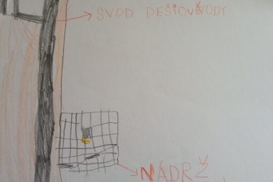 Klimatická zahrada Klimatická zahrada 1