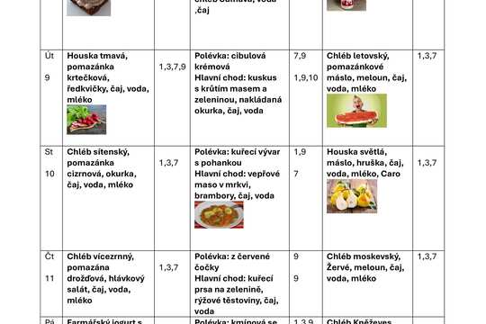 Radost z objevování, tradic i zdravého mlsání - 24. týden v MŠ Na Pěšinách Radost z objevování, tradic i zdravého mlsání - 24. týden v MŠ Na Pěšinách 1