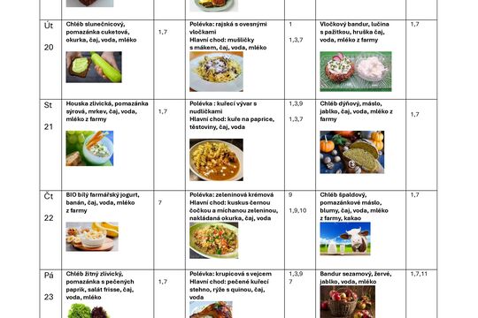 Pohyb jako přirozená součást každého týdne - 42. týden v MŠ Na Pěšinách 1