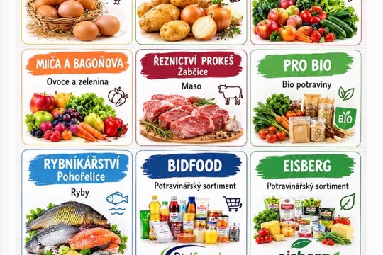 Odkud pocházejí suroviny pro naši školní jídelnu Odkud pocházejí suroviny pro naši školní jídelnu 1