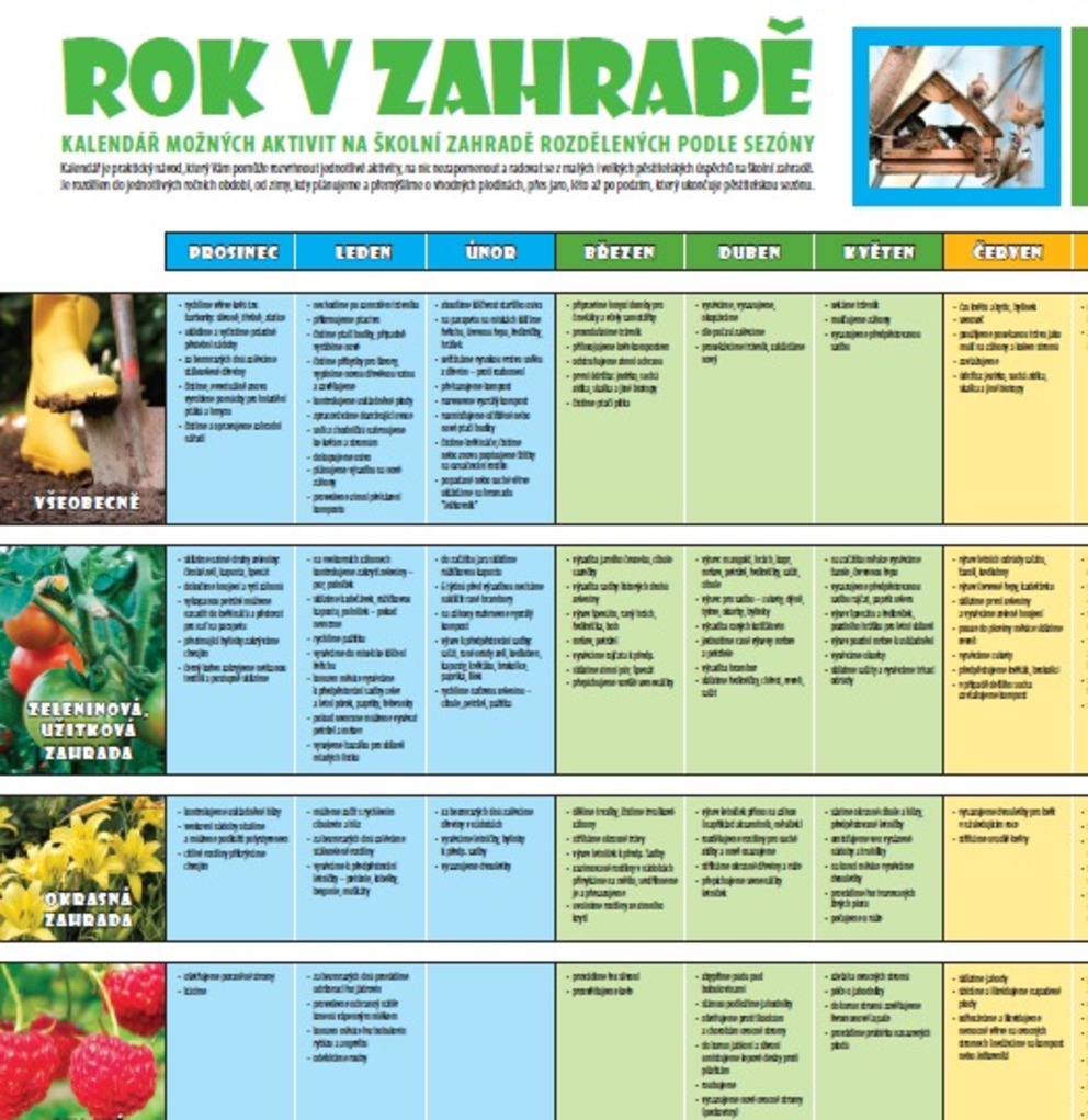 Rok v zahradě - kalendář aktivit na školní zahradě dle sezóny